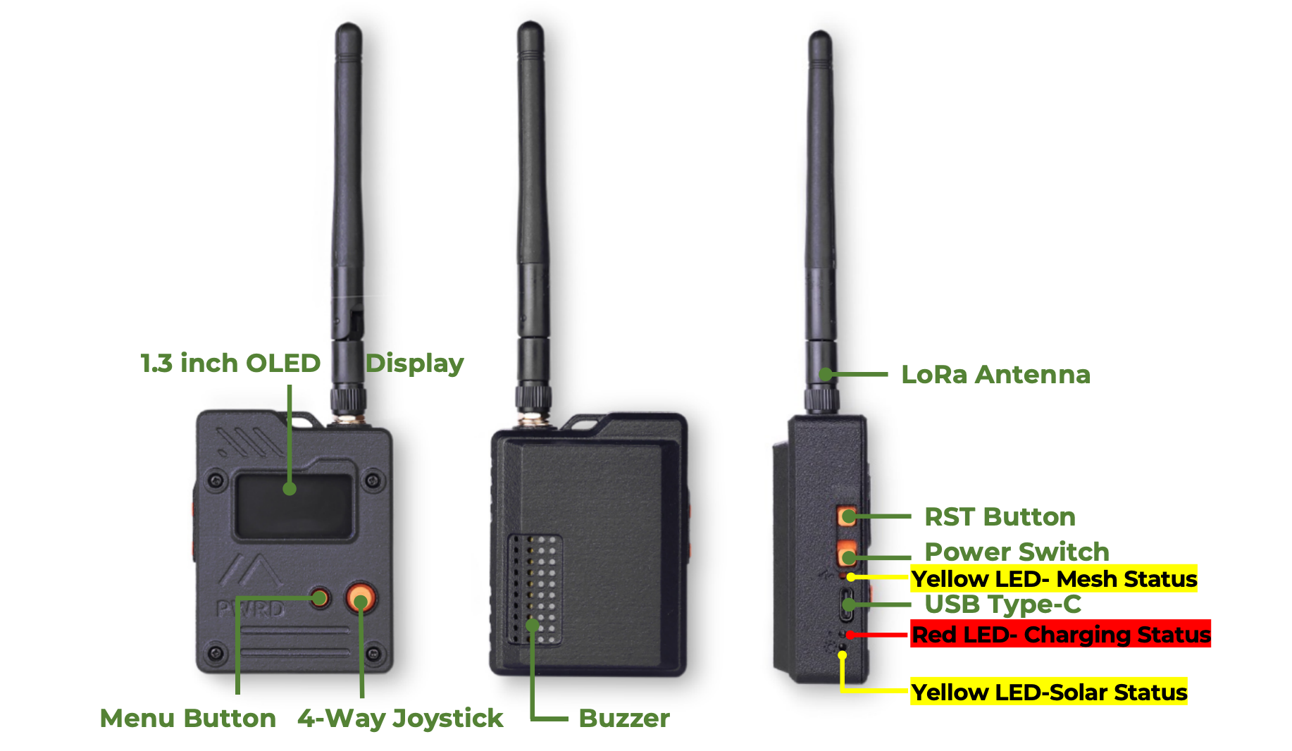 Meshtastic Node Wio Tracker L1 LoRa Wio-SX1262 862-930MHz 868MHz 915MHz NRF52840 L76K GPS,Wireless, Low-power, Development Board — reference image 6