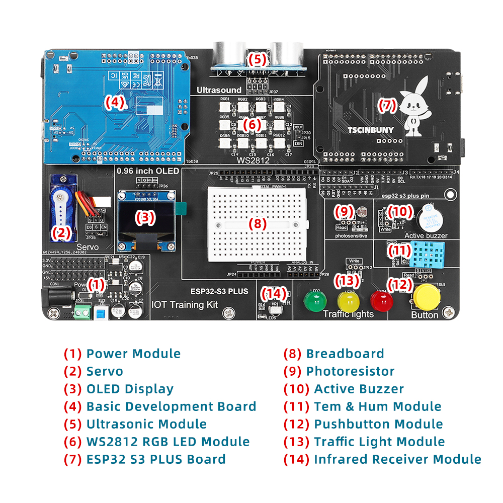 Tscinbuny Complete Kit for Arduino Programmable IoT Development ESP32 S3 PLUS Starter Kit Professional Educational Kit — reference image 4