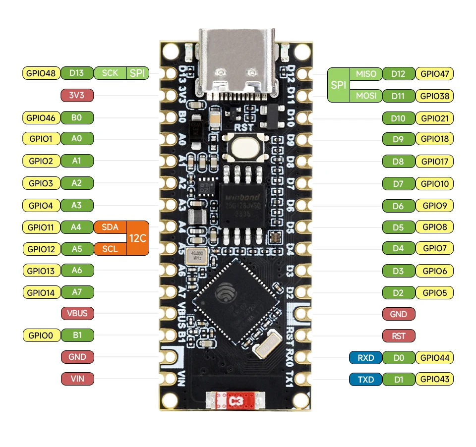 Waveshare ESP32-S3-Nano Development Board, Based on ESP32-S3R8, Compatible with Arduino Nano ESP32 — reference image 8