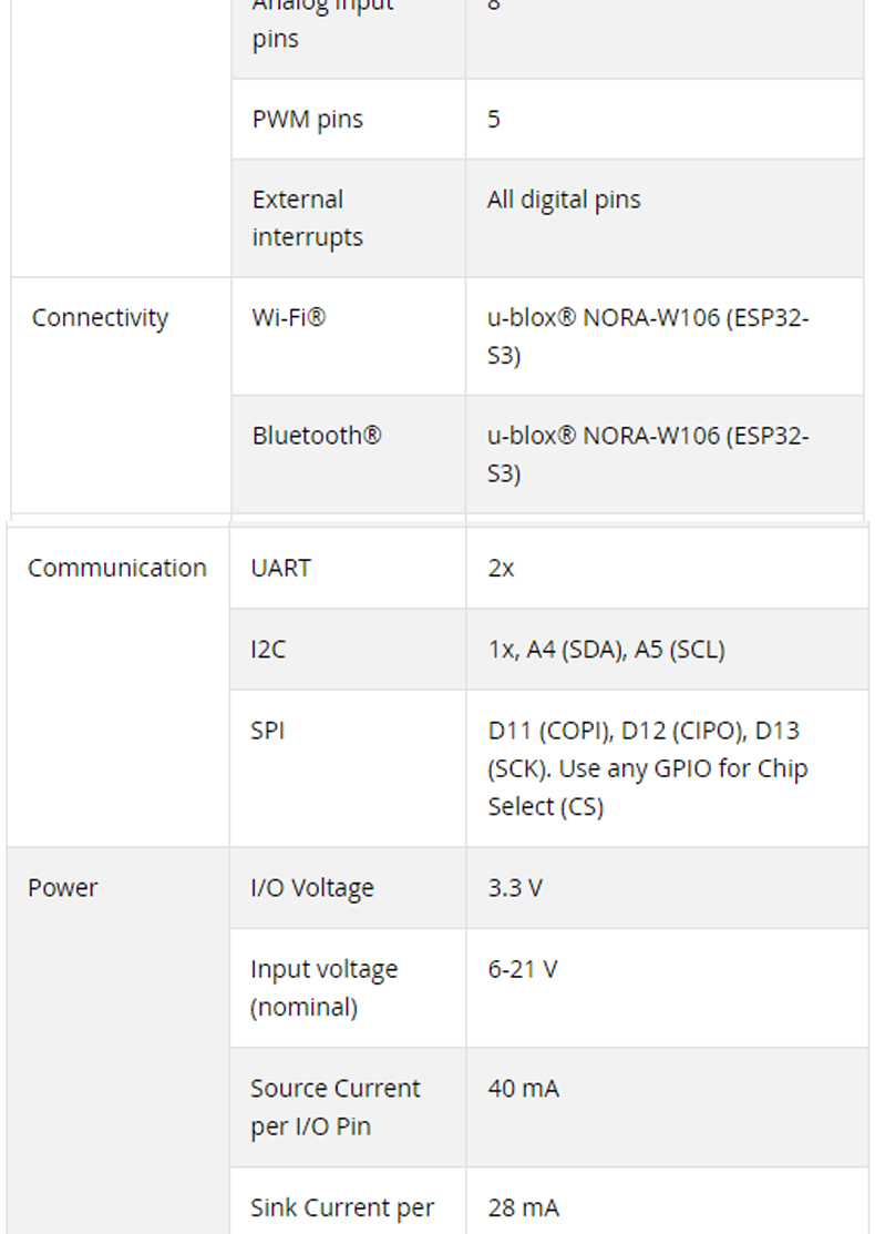ARDUINO NANO ESP32 ABX00092 u-blox NORA-W106 (ESP32-S3) development board — reference image 3