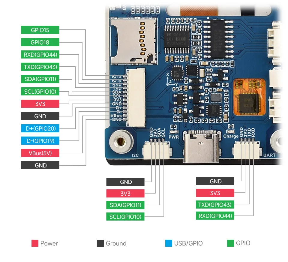 ESP32-S3 2.8 inch IPS Touchscreen Development Board 5-point 240×320 Touch Display Support WiFi Bluetooth HMI/LVGL GUI — reference image 5