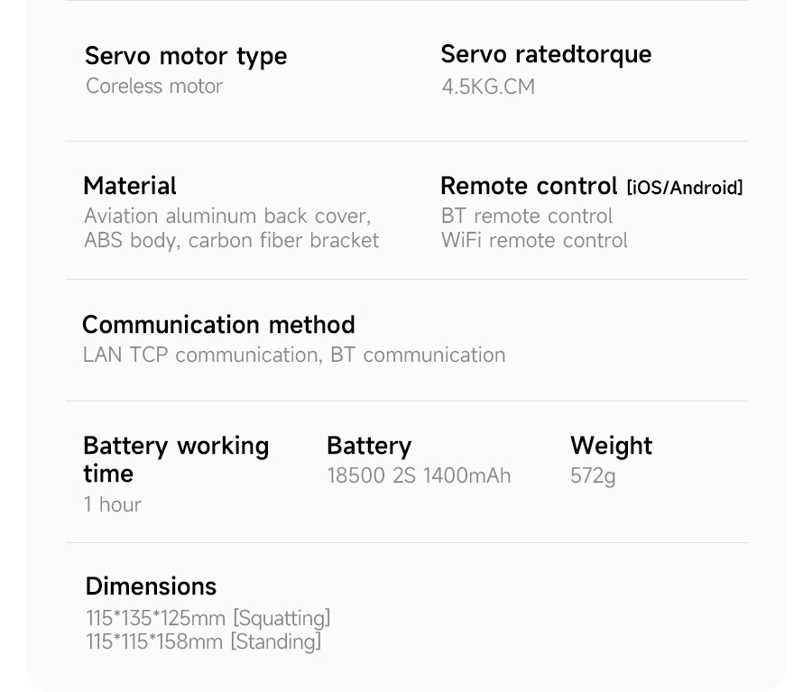 Rider-Pi AI Robot Car Electronic Kit with IPS Display Based on Raspberry Pi CM5 Module Support ChatGPT Voice Interaction — reference image 3