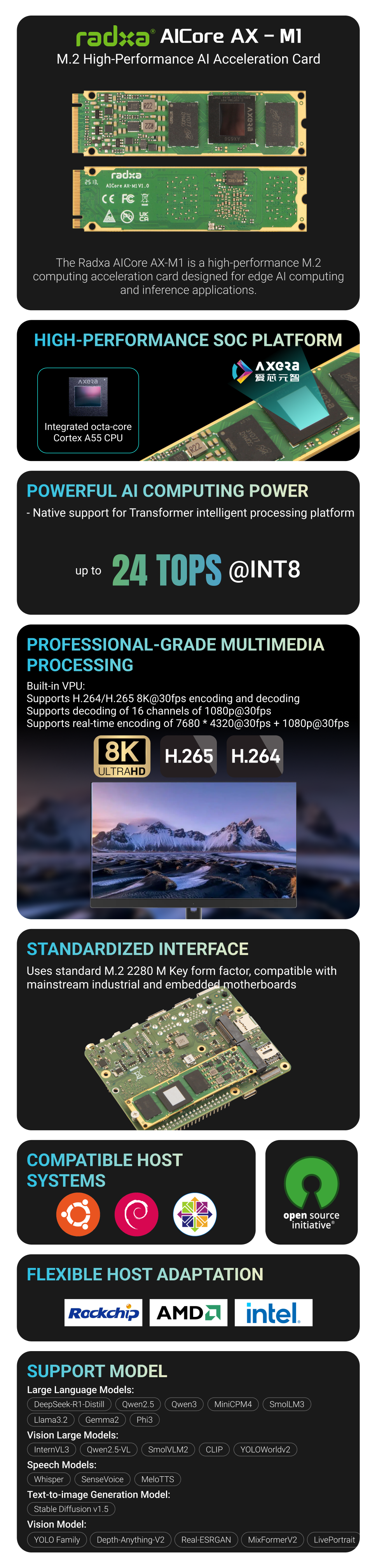 Radxa AICore AX-M1, AI Acceleration Module, Axera AX8850, 24 TOPS@INT8, 8GB RAM — reference image 1