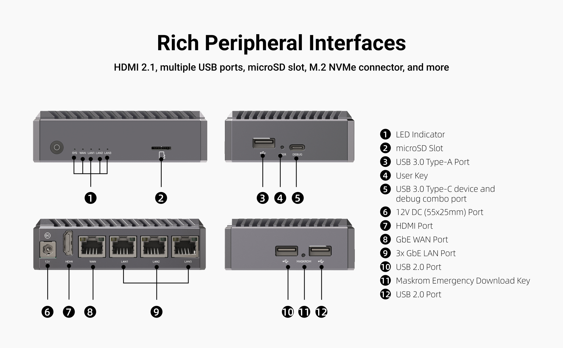 Radxa E54C RK3582 High-Performance AI Edge Network Computer, Dual A76, 5Tops NPU, 4x GbE, NVMe, USB 3.0, Type C — reference image 9