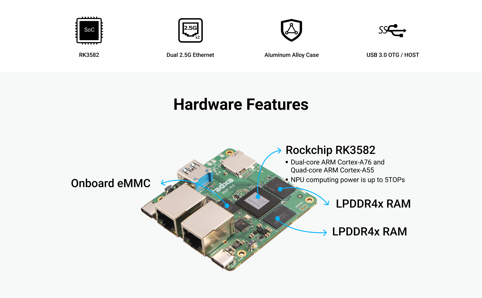 Radxa E52C RK3582, 6-core CPU, Dual 2.5 Gigabit Ethernet, CNC Aluminum Alloy Case, 5TOPs NPU — reference image 1