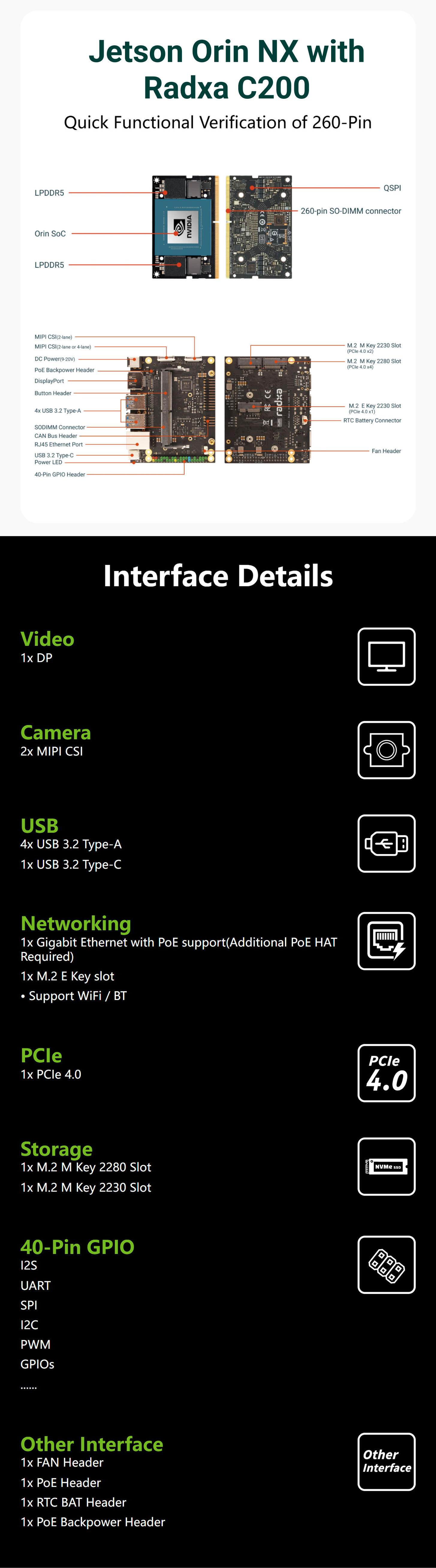 Radxa C200 — An Application Board for Jetson Orin NX Modules — reference image 1