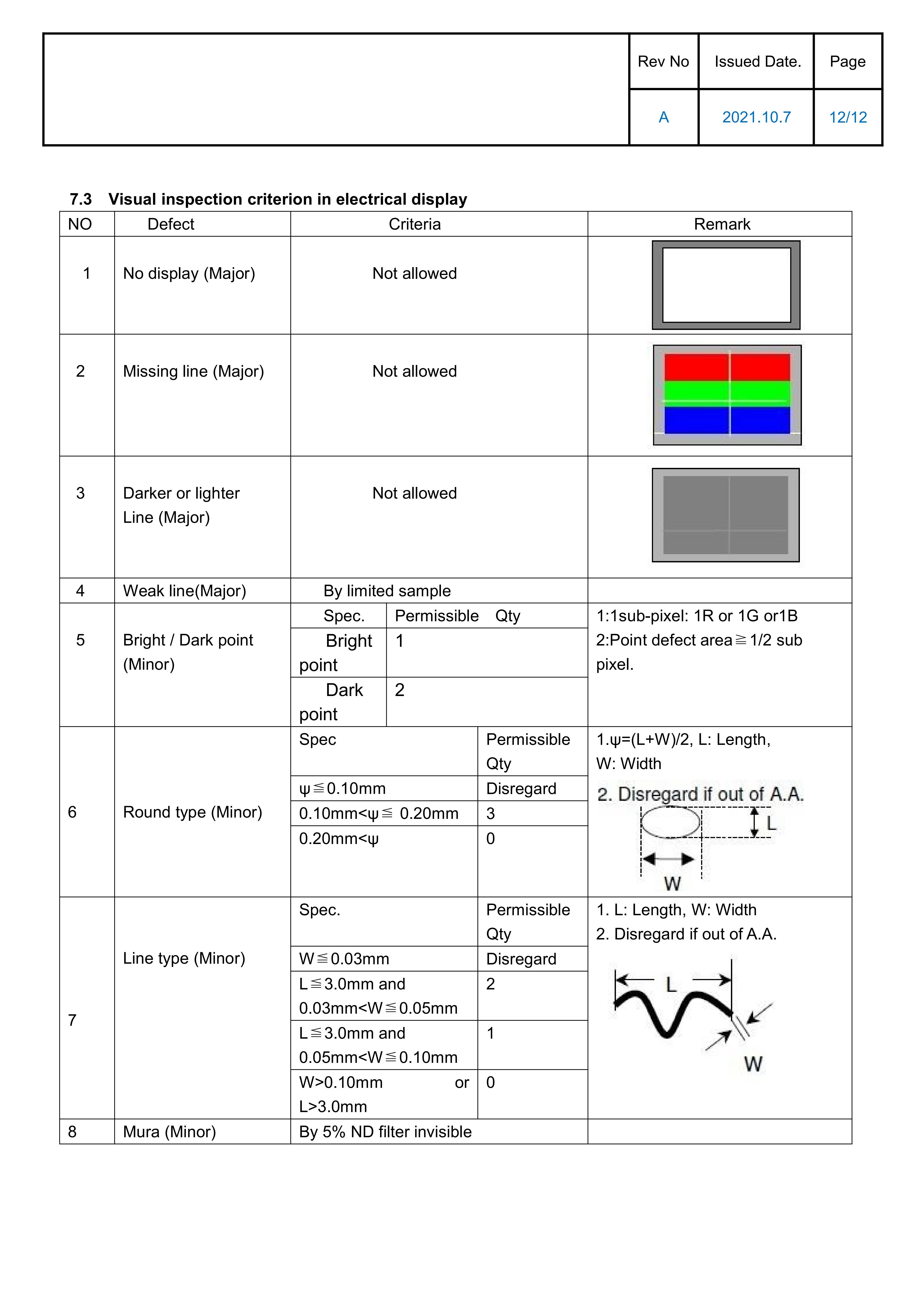 1.69 inch IPS TFT LCD capacitive touchscreen 4-line SPI interface ST7789V driver — reference image 11