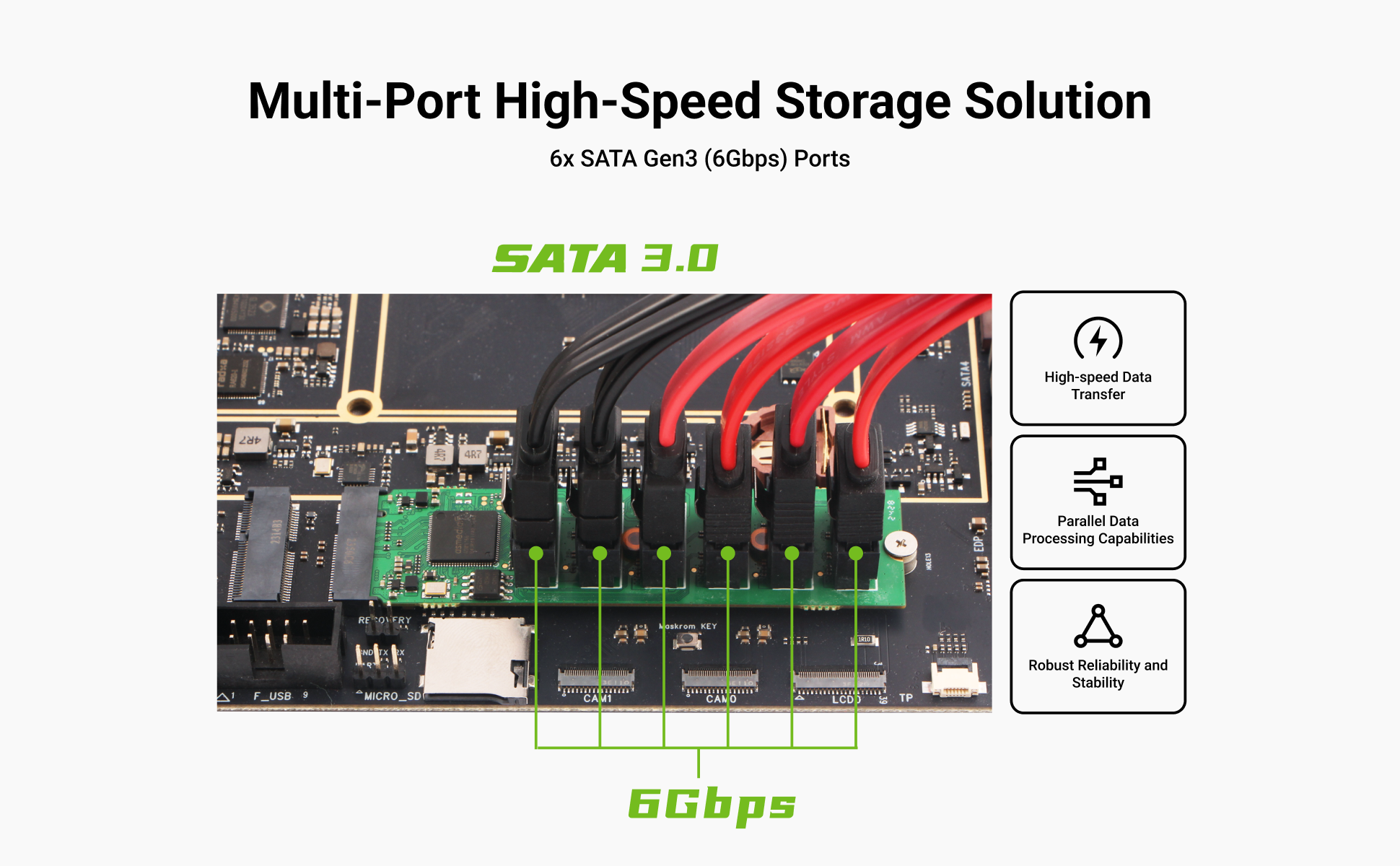Radxa M.2 to 6x SATA Adapter, M.2 M Key Interface, 6x SATA 3.0 Ports — reference image 3