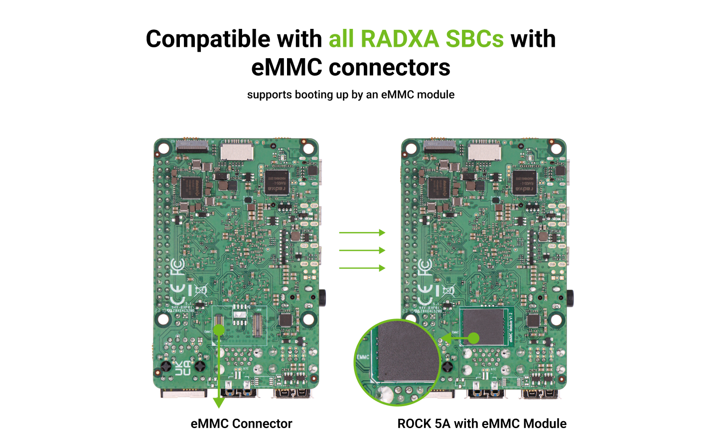 Radxa eMMC Module, Up to 128GB, Compatible with Radxa SBCs, Pluggable, High Quality Storage Chips — reference image 1