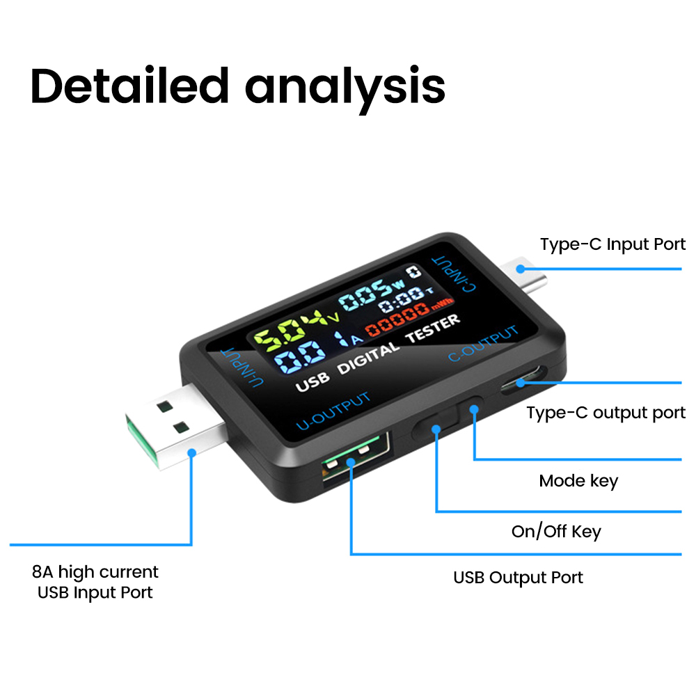 USB Tester 10 in 1 DC Digital Voltmeter Amperimetro Current Meter Volt Ammeter Detector Power Bank Charger Indicator Type C USB — reference image 15
