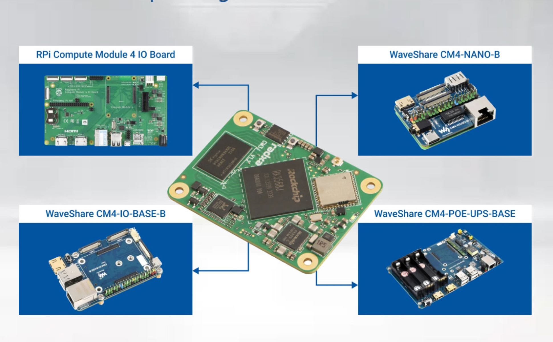 Radxa CM3J RK3568J 4-core CPU, Industrial Compute Module, GPU, NPU, 4K HDMI and 2×100-Pin B2B Connector — reference image 16