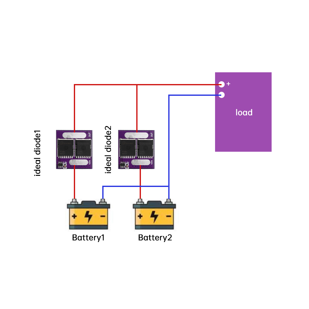 Ideal Diode Module Adopts 12V 24V 36V 48V Voltage Irrigation Battery Charging Anti Backflow Protection — reference image 2