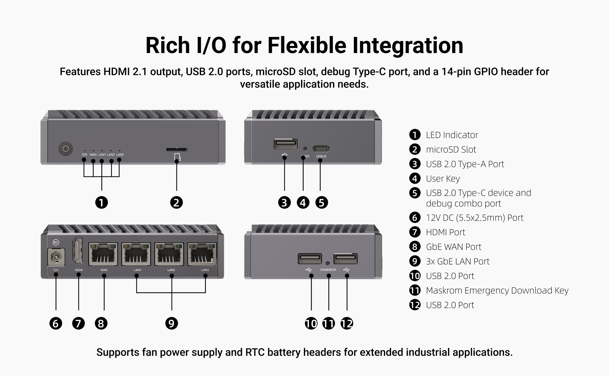 RADXA E24C,RK3528A, quad-core A53, LPDDR4, SD card support, 4 Gigabit Ethernet,Single Board Computer — reference image 6