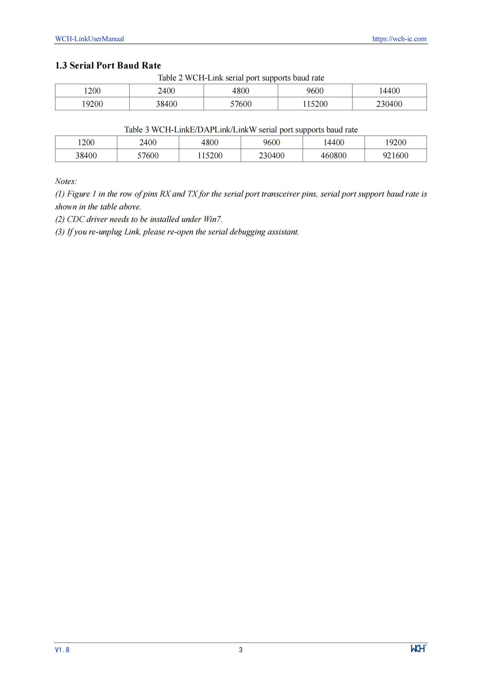 WCH LinkE Online Download Debugger Support WCH RISC-V Architecture MCU/SWD Interface ARM Chip 1 Serial Port to USB Channel — reference image 3