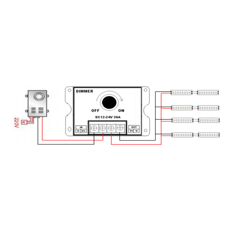 LED Light Strip Dimmer, DC 12V/24V 30A PWM Dimming Controller, Knob Adjust Brightness ON/Off Switch for Single Color LED Ligh — reference image 5