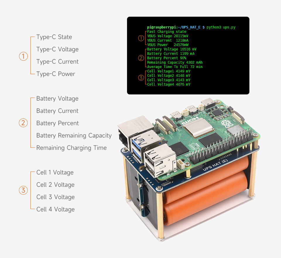 Waveshare UPS HAT (E) for Raspberry Pi, Supports 4×21700 Li batteries (NOT included), Bi-Directional Fast charging, Pogo Pins — reference image 7