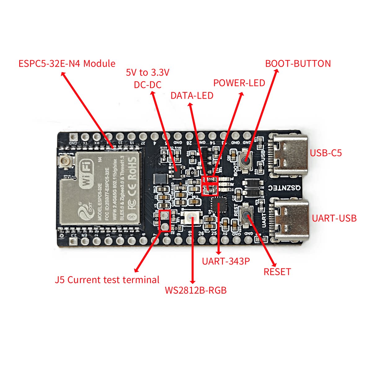 Placa de desarrollo ESP32-C5 con antena de doble banda de 5 GHz y 2,4 GHz para receptor RID de drones, módulo ESPC5-32E-N4 con antena externa. — imagen de referencia 1