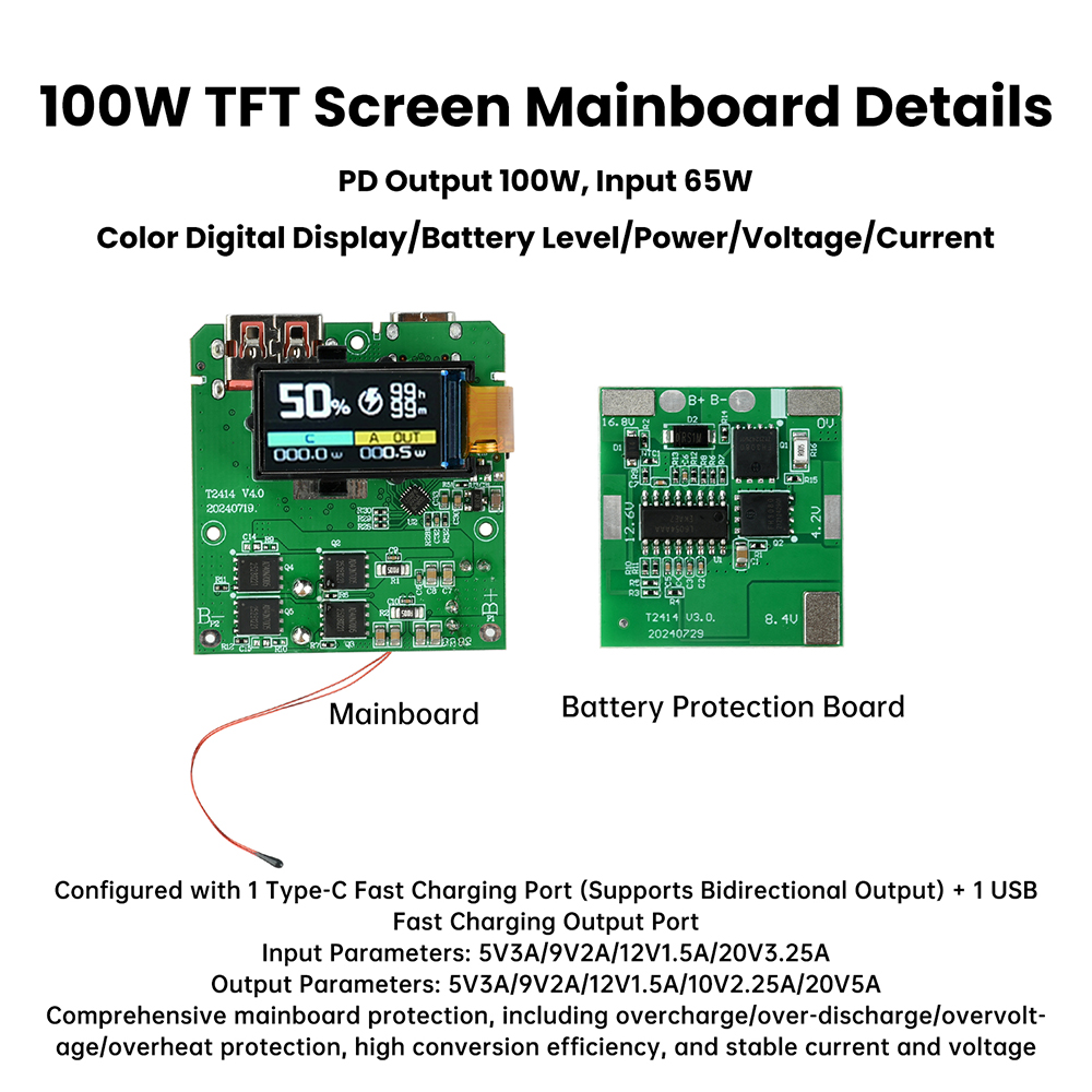 4S PD100W Fast Charging Module USB or Type-C Mobile Power Bank 18650 Charging Module DIY Mainboard Mobile Board — reference image 1