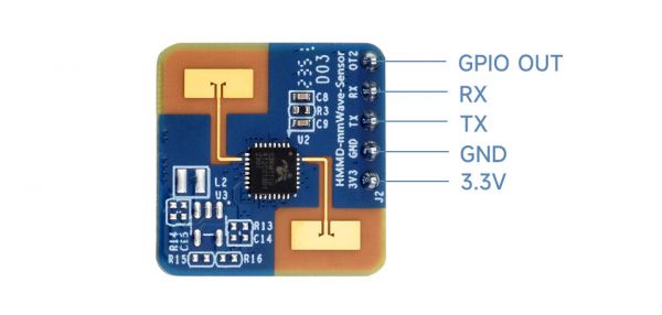 24GHz Millimeter Wave Radar Micro Motion Sensor S3KM1110 Chip — reference image 1