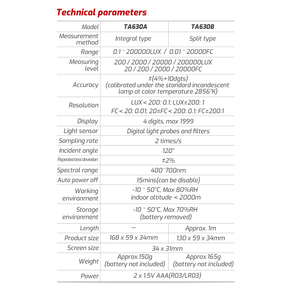 TASI TA630 Luxometer Professional Lux Meter Handheld Light Meter High Accuracy Luxmeter 0.1-200000LUX Illuminometer Photomete — reference image 1