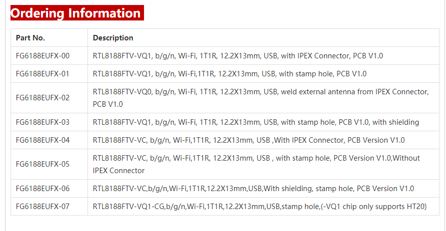 RTL8188FTV WI-FI Module 6188E-UF Wi-Fi single frequency 2.4G — reference image 5