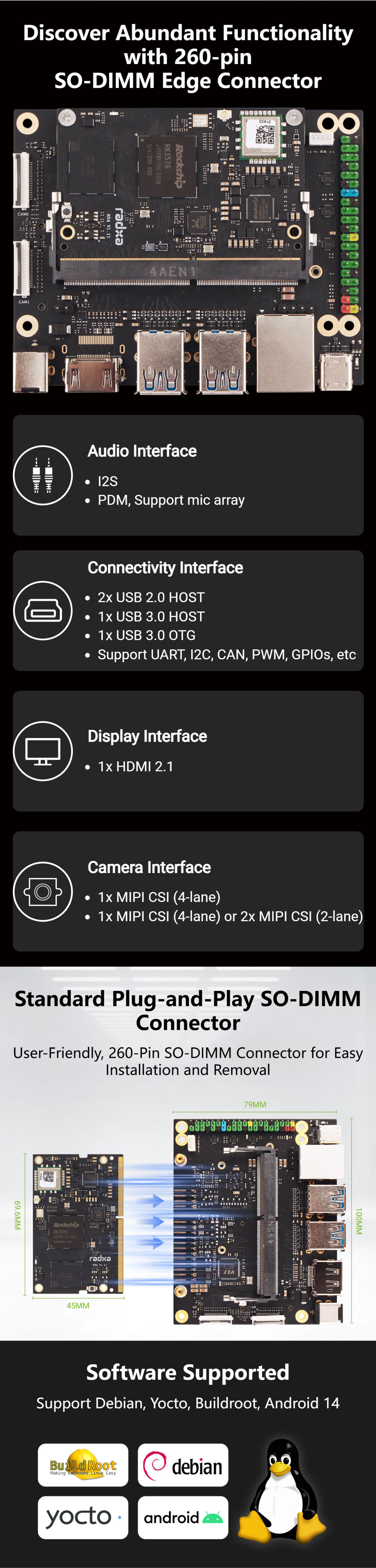 Radxa NX4,Octa-core CPU,6 TOPS NPU,LPDDR5,Wi-Fi 6,BT 5.4,AI SoM — reference image 5