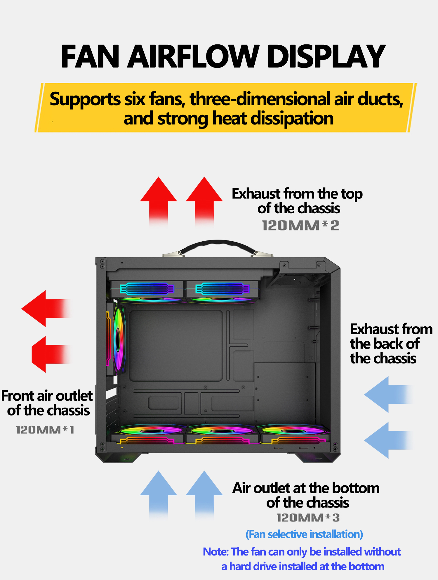 Power Train X200 MINI-ITX Handheld Computer Case Glass Side Transparent Case 240 Water Cooled MATX Desktop Small Host Case — reference image 8