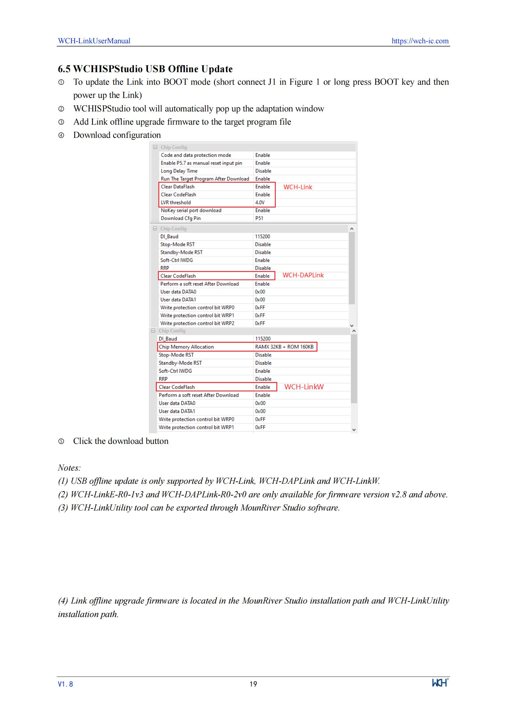 WCH LinkE Online Download Debugger Support WCH RISC-V Architecture MCU/SWD Interface ARM Chip 1 Serial Port to USB Channel — reference image 19