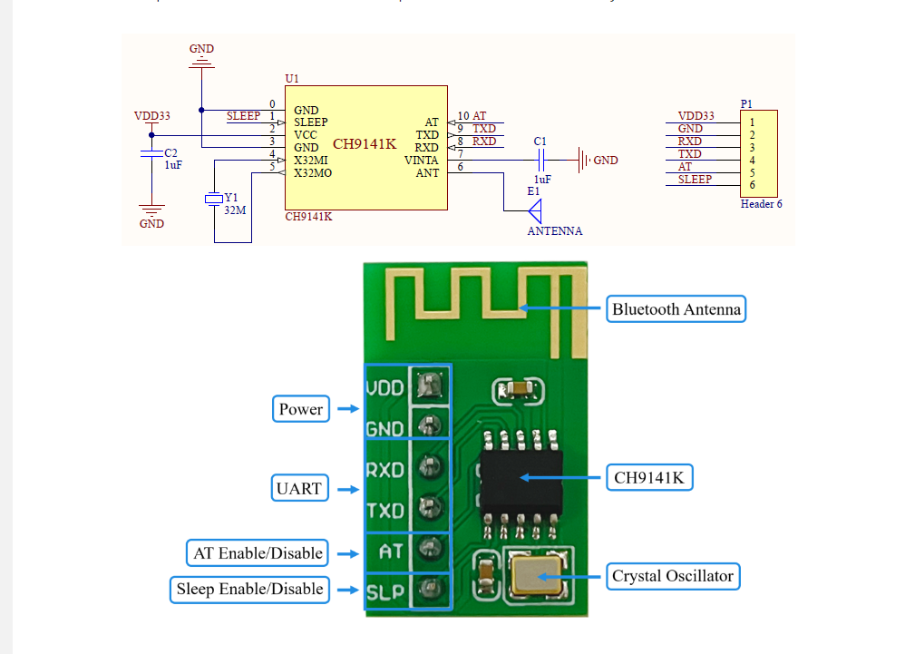 CH9141K BT Serial Port Module Evaluation Board CH9141 BLE UART Transparent Transmission 100m Distance — reference image 1