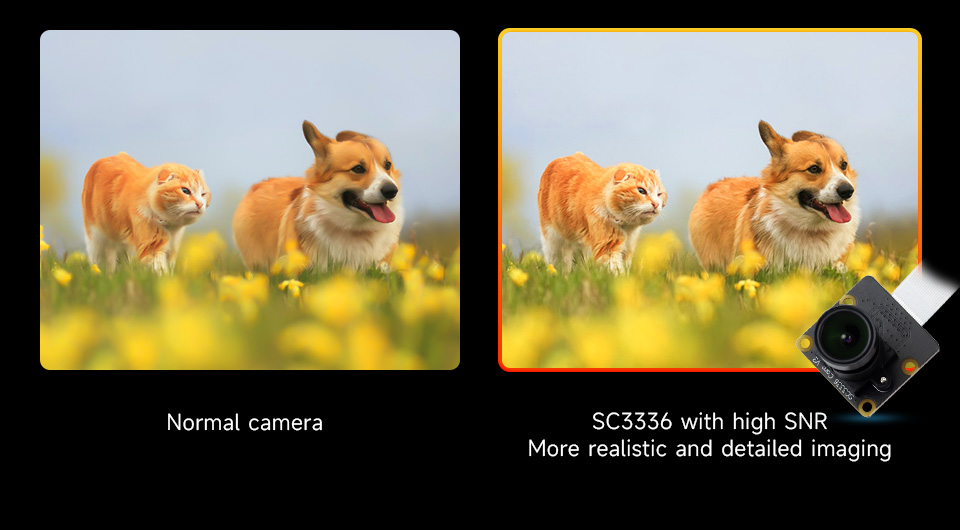 LuckFox Pico Camera SC3336 3MP Camera Module for Luckfox-Pico-Plus, High Sensitivity High SNR, and Low Light Performance — reference image 3