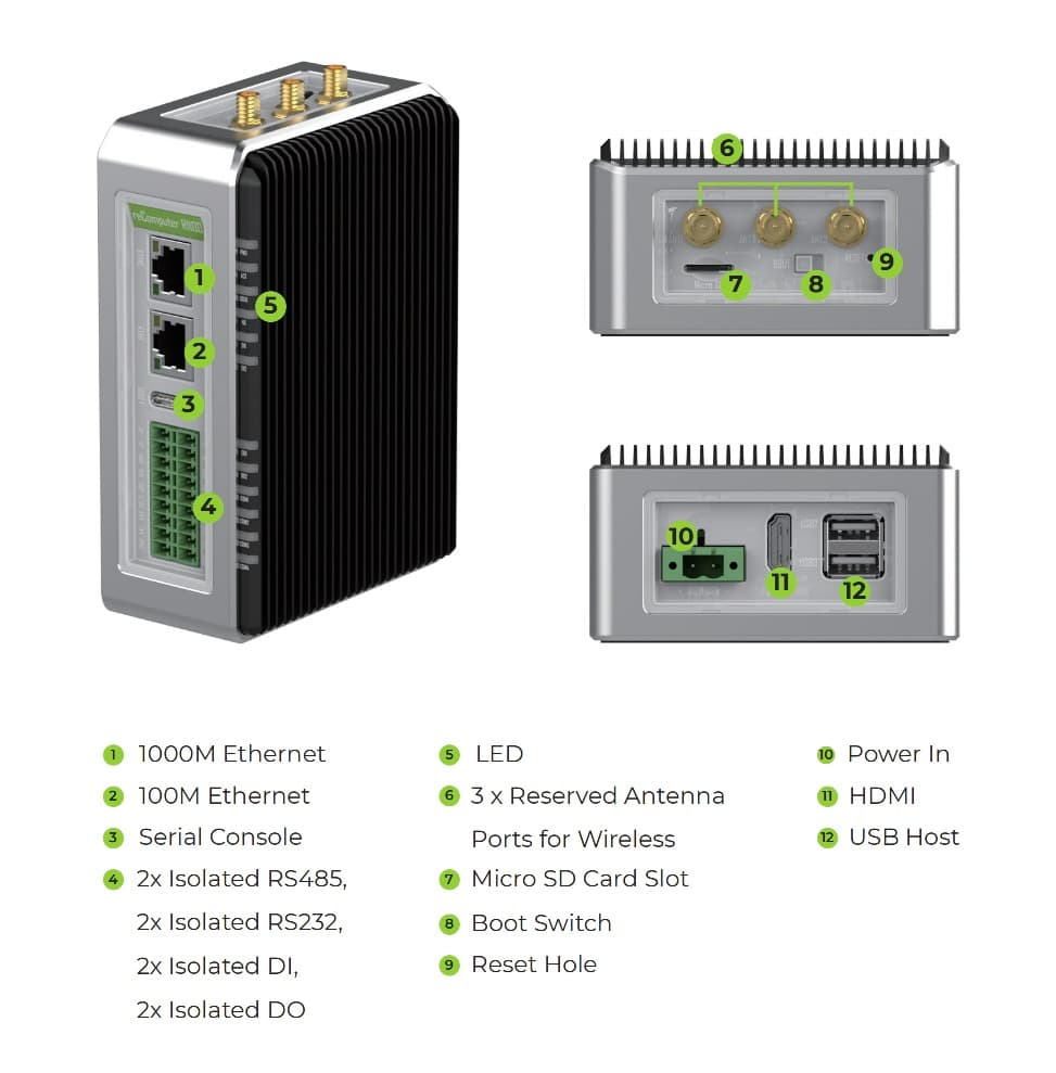 reComputer R1113-10 – Puerta de enlace y controlador IoT Raspberry Pi Edge, con tecnología CM4, compatible con IA | 2 GB de RAM, 8 GB de eMMC — imagen de referencia 2