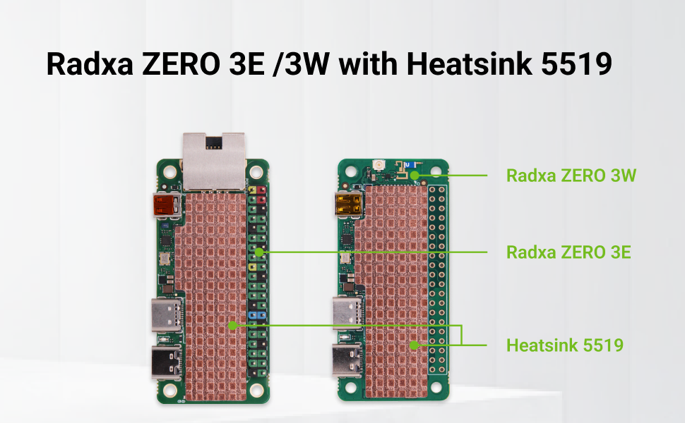 Radxa Heatsink 5519A for Radxa ZERO 3W / 3E, Easy to Install and Remove. — reference image 2