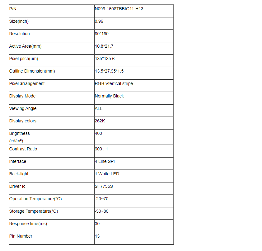 0.96 inch TN screen TFT color LCD display 4 Line SPI interface ST7735S driver chip — reference image 2