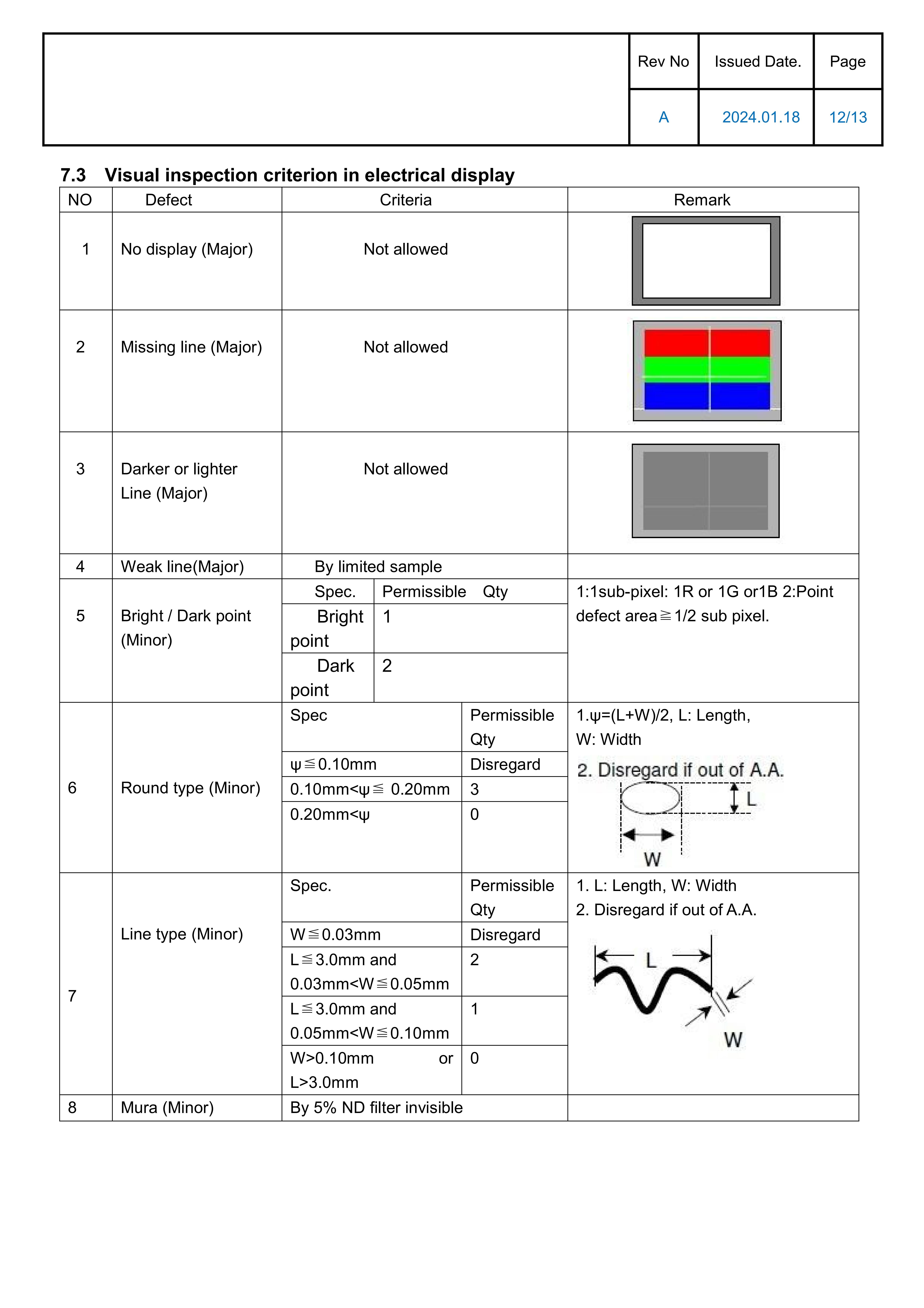 1.28 inch Round IPS Capacitive Touchscreen 4W SPI Interface 15Pin GC9A01 Driver/ CST816T CTP 240*240 — reference image 14