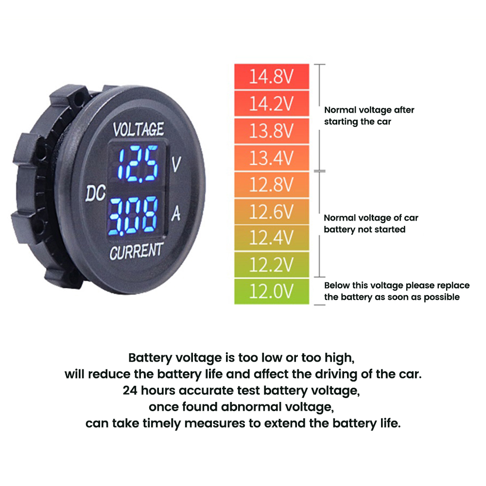 DC 5-48V Car Motorcycle Voltmeter Ammeter Mini Digital Waterproof LED Panel Tester Display Round Volt Meter Gauge For 12V Truck — reference image 4