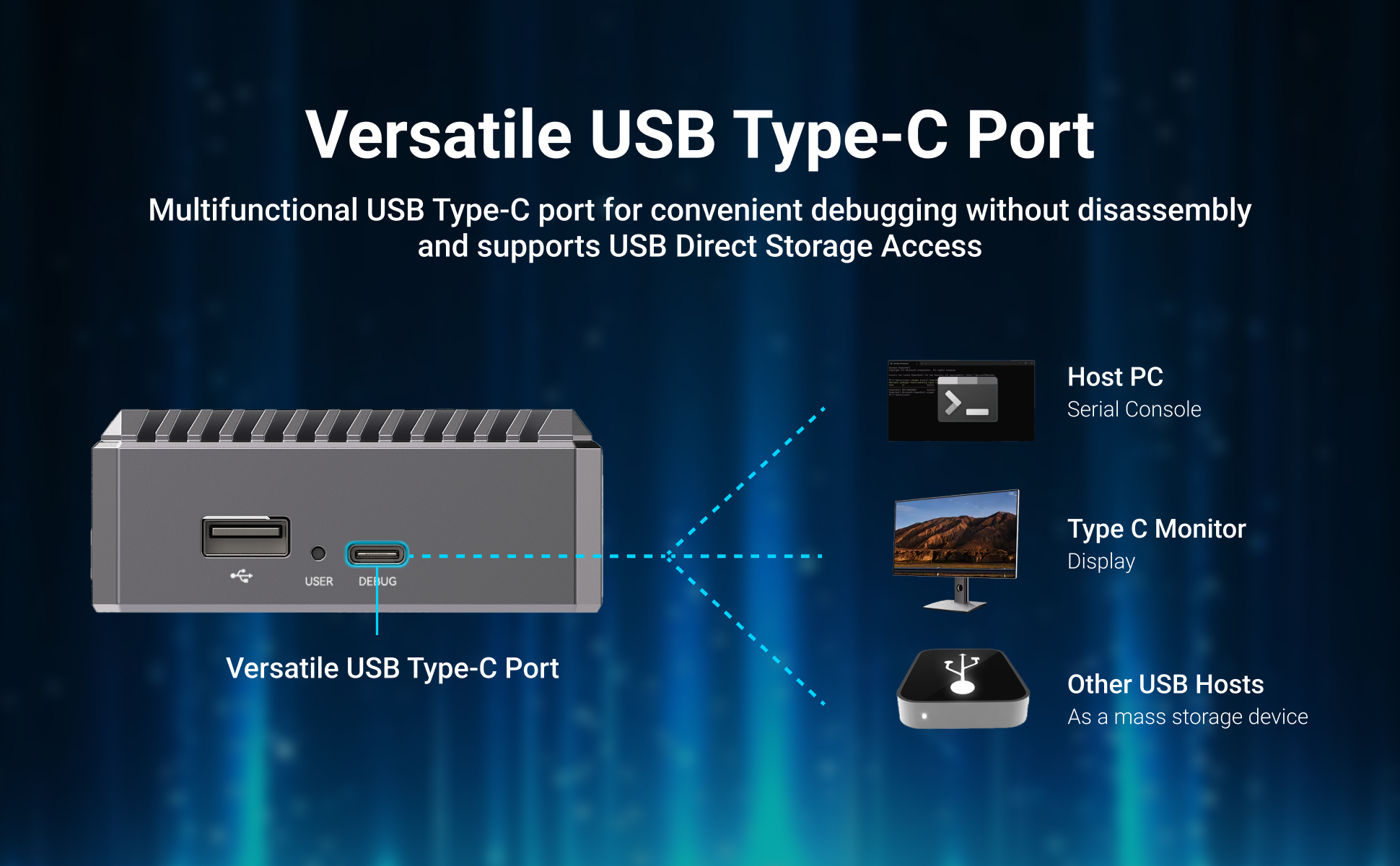 Radxa E54C RK3582 High-Performance AI Edge Network Computer, Dual A76, 5Tops NPU, 4x GbE, NVMe, USB 3.0, Type C — reference image 5