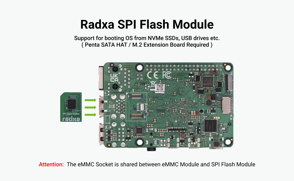 Radxa SPI Flash Module, Compatible with Radxa ROCK 5A / 5C, Pluggable, High Quality Storage Chips — reference image 2