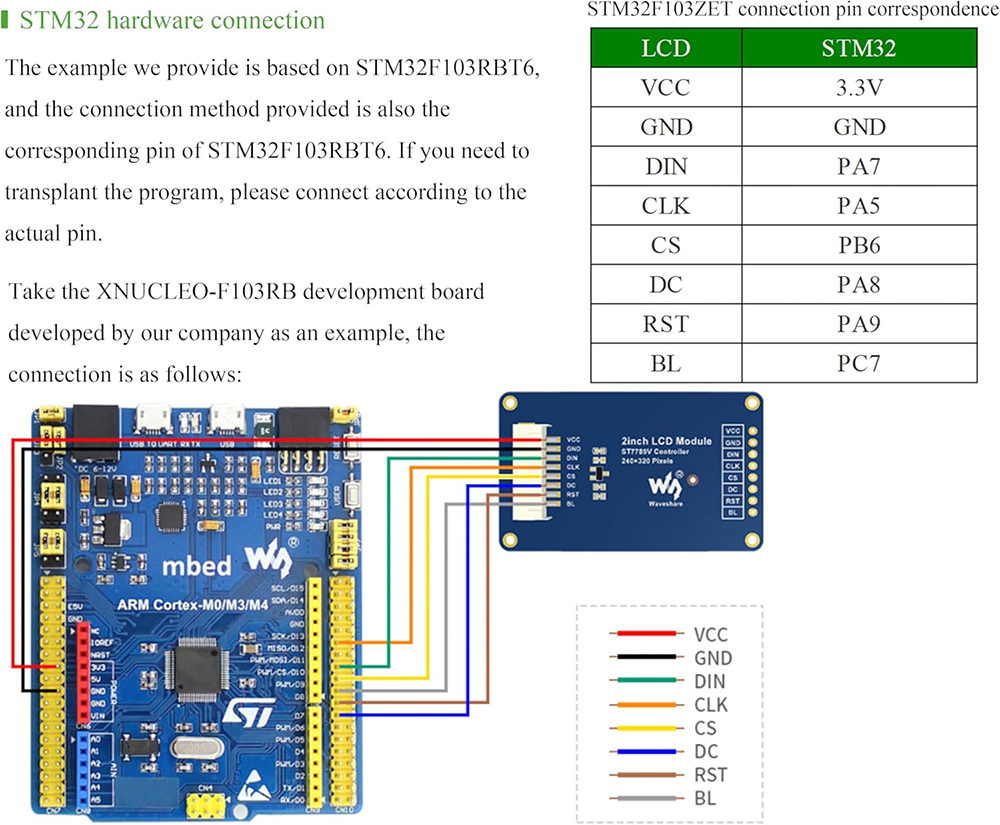 Waveshare 2inch 240×320 IPS LCD Module Mini LCD Screen ST7789VW Driver SPI Interface Compatible with Raspberry Pi/Ardu-ino/STM32 — reference image 7