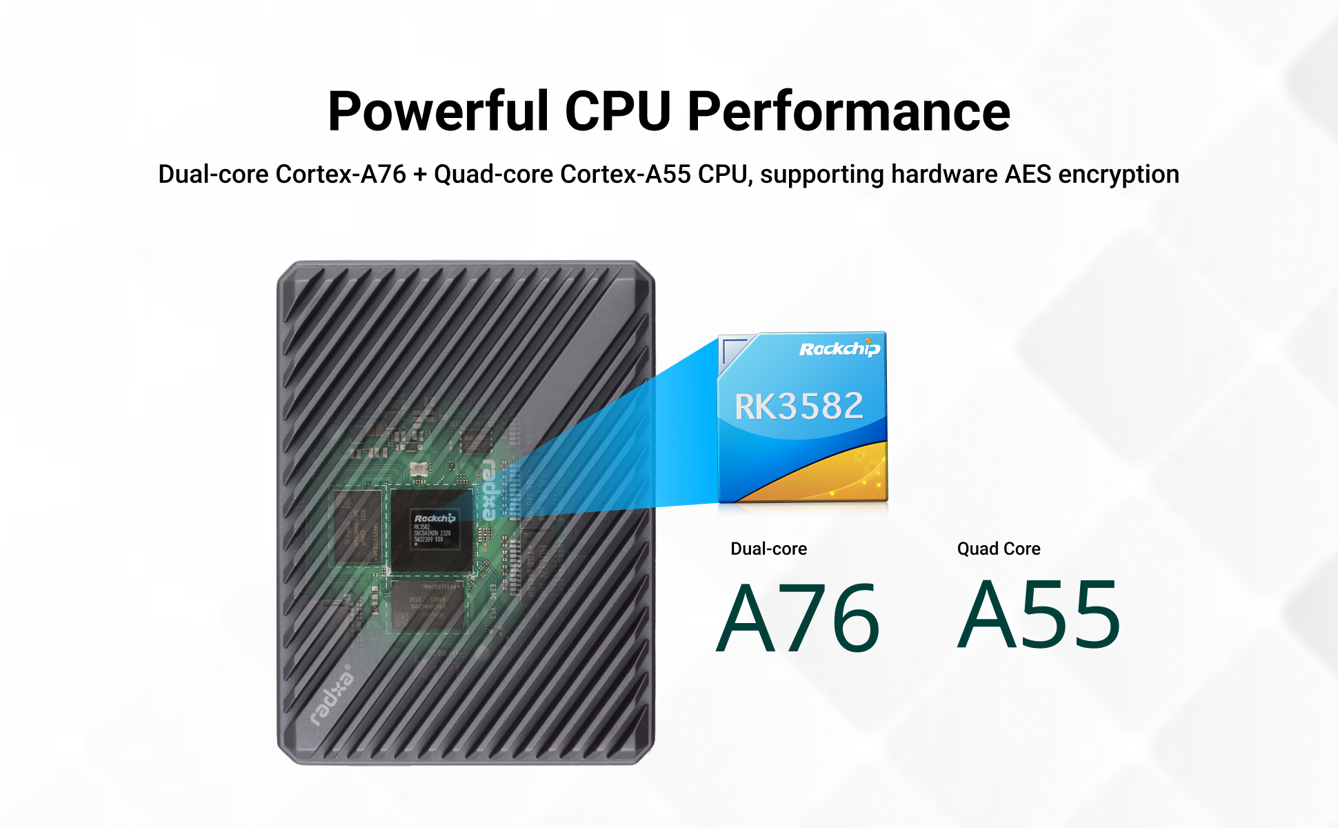 Radxa E54C RK3582 High-Performance AI Edge Network Computer, Dual A76, 5Tops NPU, 4x GbE, NVMe, USB 3.0, Type C — reference image 2