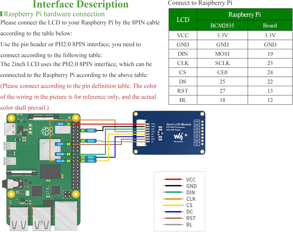 Waveshare 2inch 240×320 IPS LCD Module Mini LCD Screen ST7789VW Driver SPI Interface Compatible with Raspberry Pi/Ardu-ino/STM32 — reference image 5