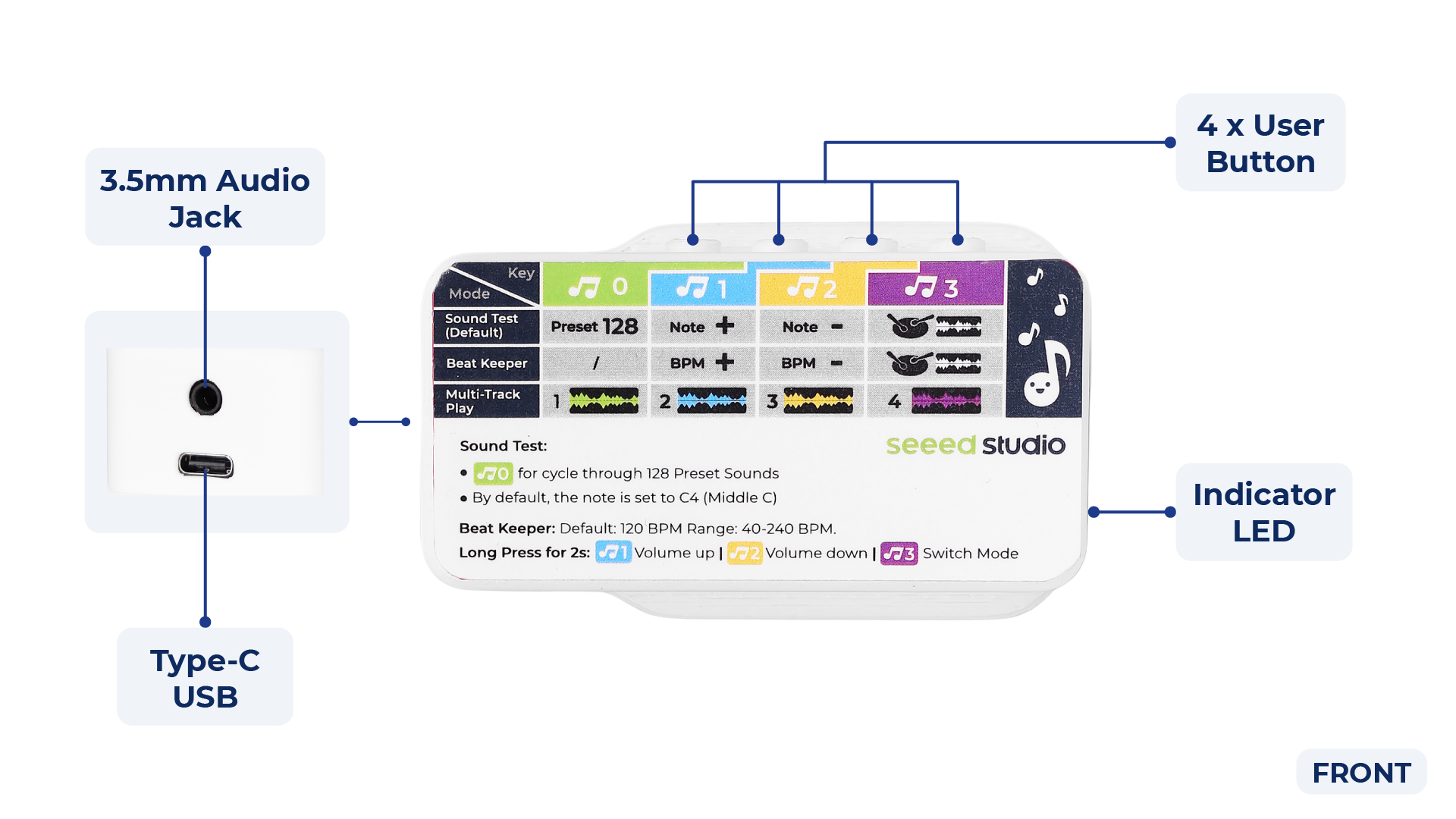 XIAO MIDI Synthesizer, XIAO ESP32 C3 and the SAM2695 MIDI chip — reference image 7