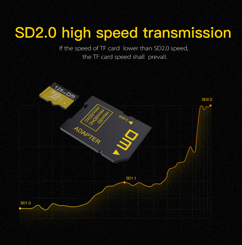 DM SD-T2 Memory Card Adapters SD2.0 comptabile with microSD microSDHC microSDXC suport max capacity to 2TB — reference image 4
