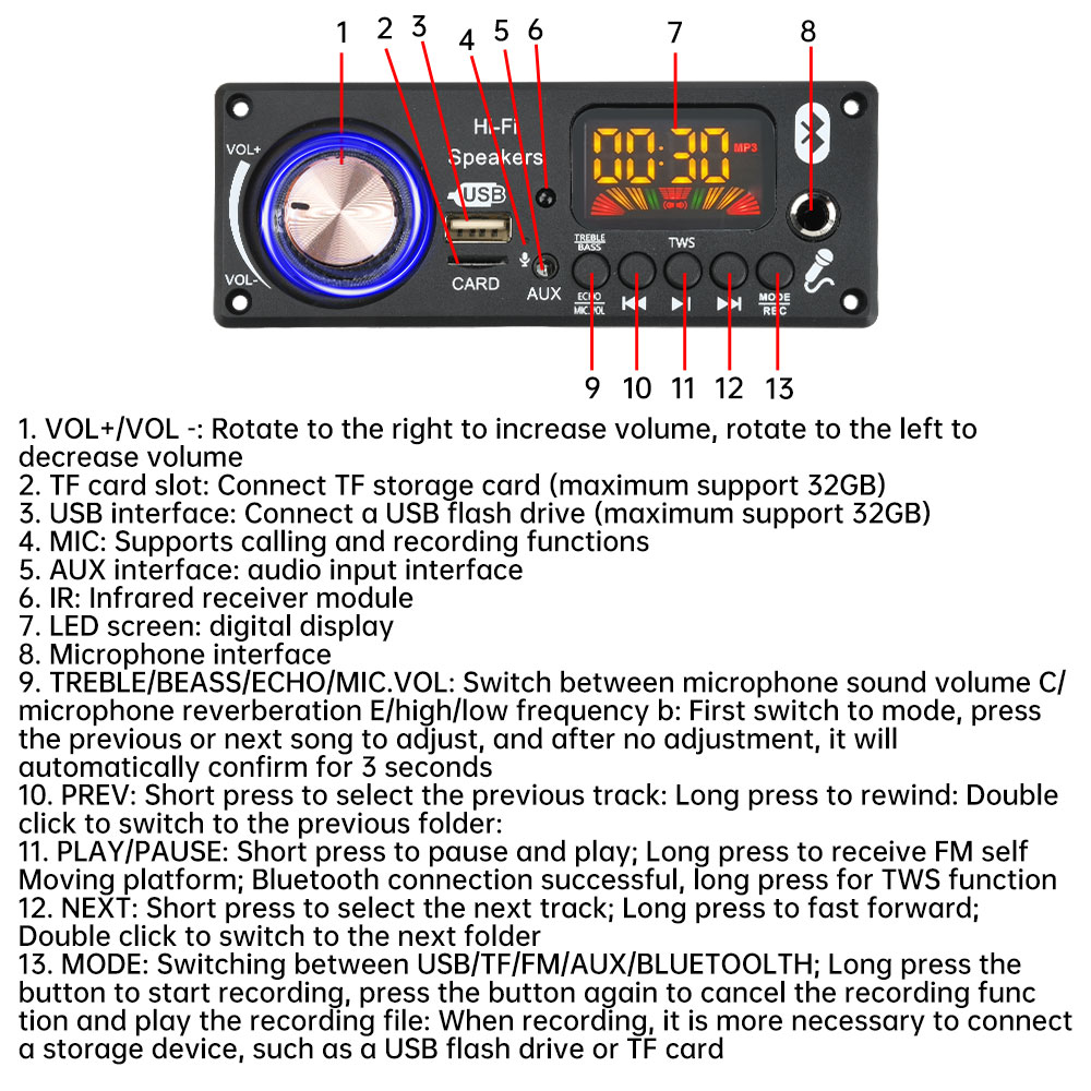 DC12V MP3 Bluetooth Decoder Board BT5.3 Amplifier Car Audio DIY Music Player FM Radio Module RGB TF AUX USB Mic Record WAV APE — reference image 9