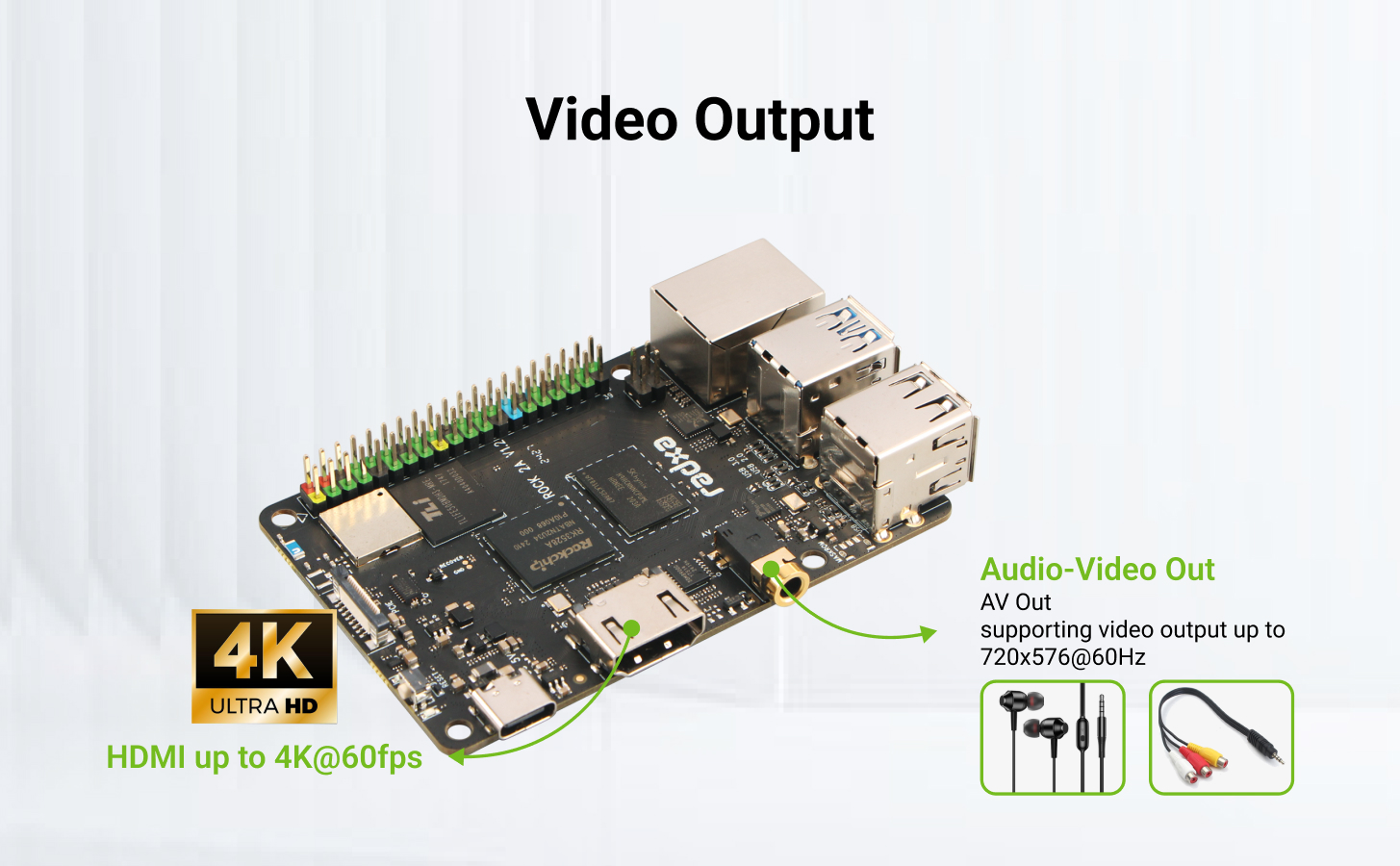 Radxa ROCK 2A RK3528A 4-core CPU, GPU, 4K HDMI and Gigabit Ethernet — reference image 4