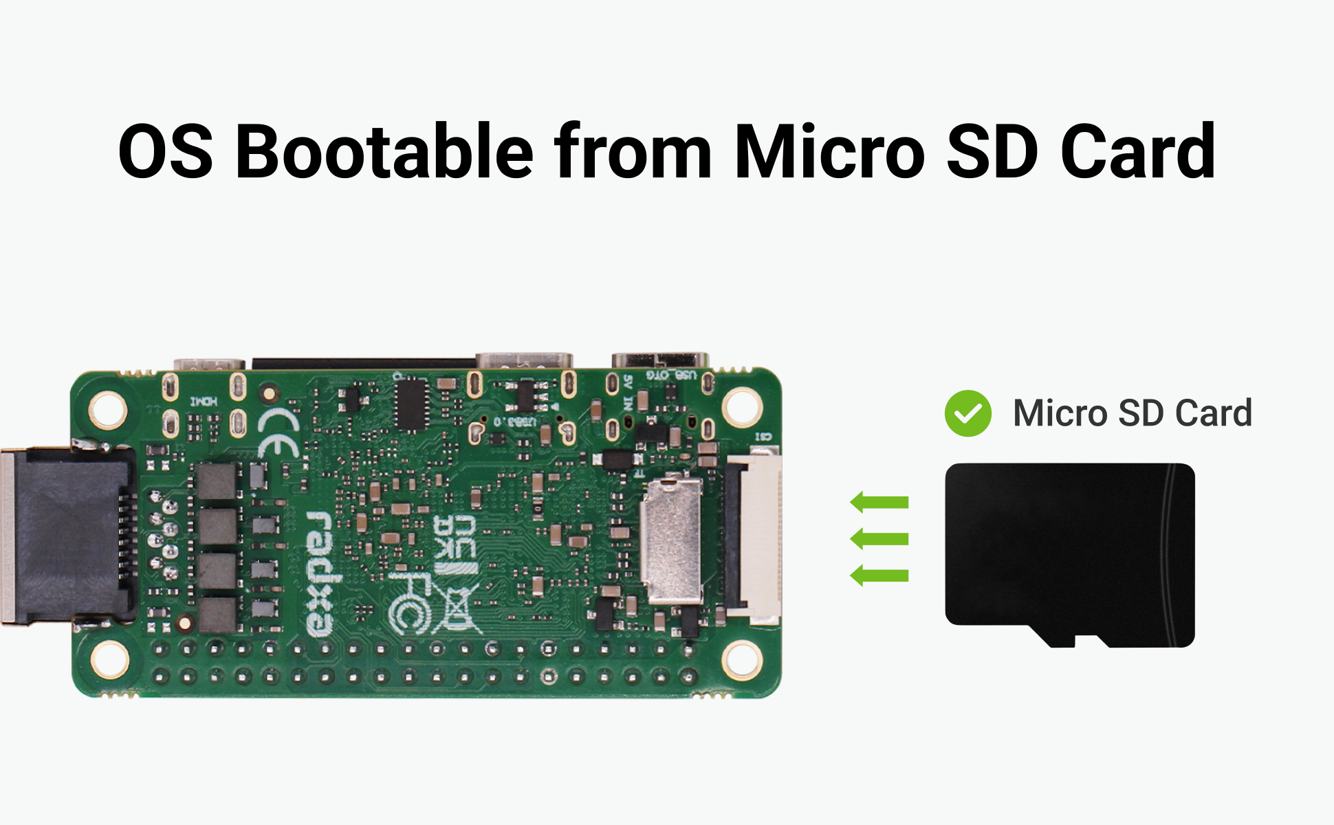 Radxa ZERO 3E RK3566 4-core CPU SBC, GPU, NPU, HDMI with 1080P Output, and Gigabit Ethernet, Single Board Computer — reference image 9