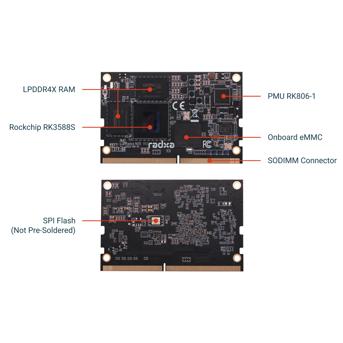 Radxa NX5 RK3588S 8-core CPU Compute Module, 8K HDMI and 260-Pin SODIMM Golden Finger Edge Connector, Single Board Computer — reference image 1