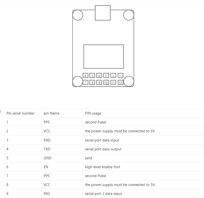 GPS-RTK Module UM960 Development Board BDS/GPS/GLONASS/Galileo/QZSS High-Precision Centimeter-Level Differential RTK 20Hz — reference image 7