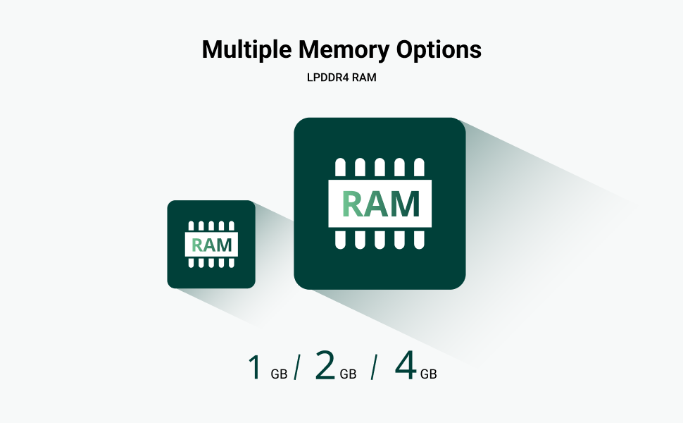 Radxa ROCK 3C RK3566 4-core CPU SBC, GPU, NPU, and HDMI with 4K Output, Single Board Computer — reference image 2