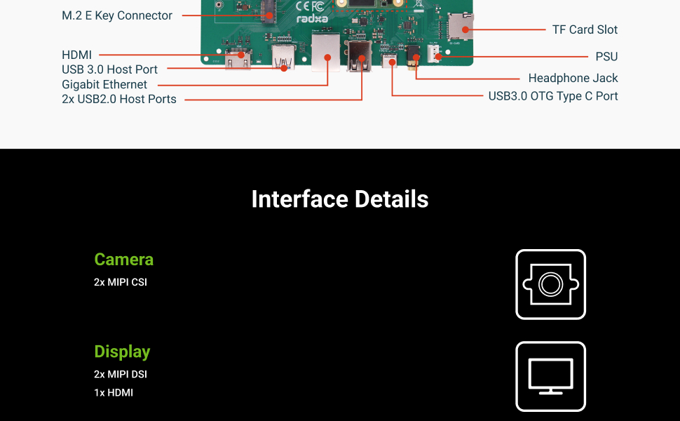Radxa CM5 IO Board, Verify Radxa CM5 Functions — reference image 2
