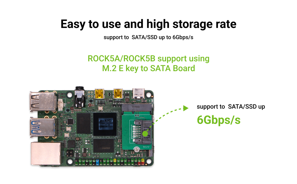 Radxa M.2 E Key to SATA Breakout Board for M.2 E Key interface support SATA — reference image 1